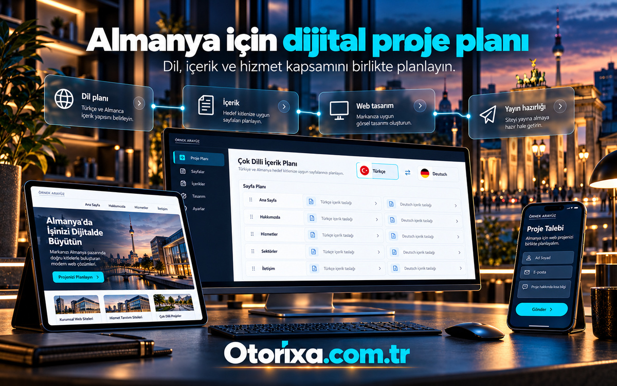 Almanya pazarı için web ve Almanca içerik planı Berlin Brandenburg Kapısı fonunda Türkçe ve Almanca içerik planlama ekranları, web sayfası ve mobil başvuru taslağı.