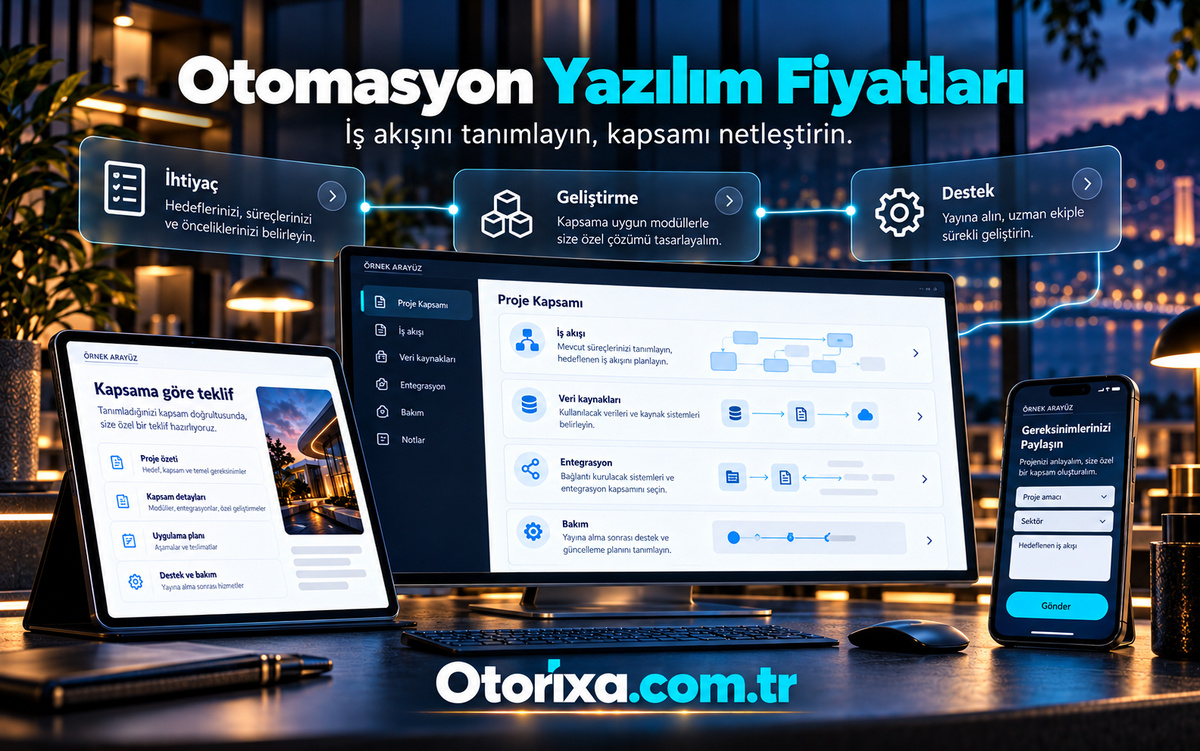 İhtiyaç, geliştirme ve destek kartlarının altında proje kapsamı paneli, teklif taslağı ve mobil ihtiyaç formu.