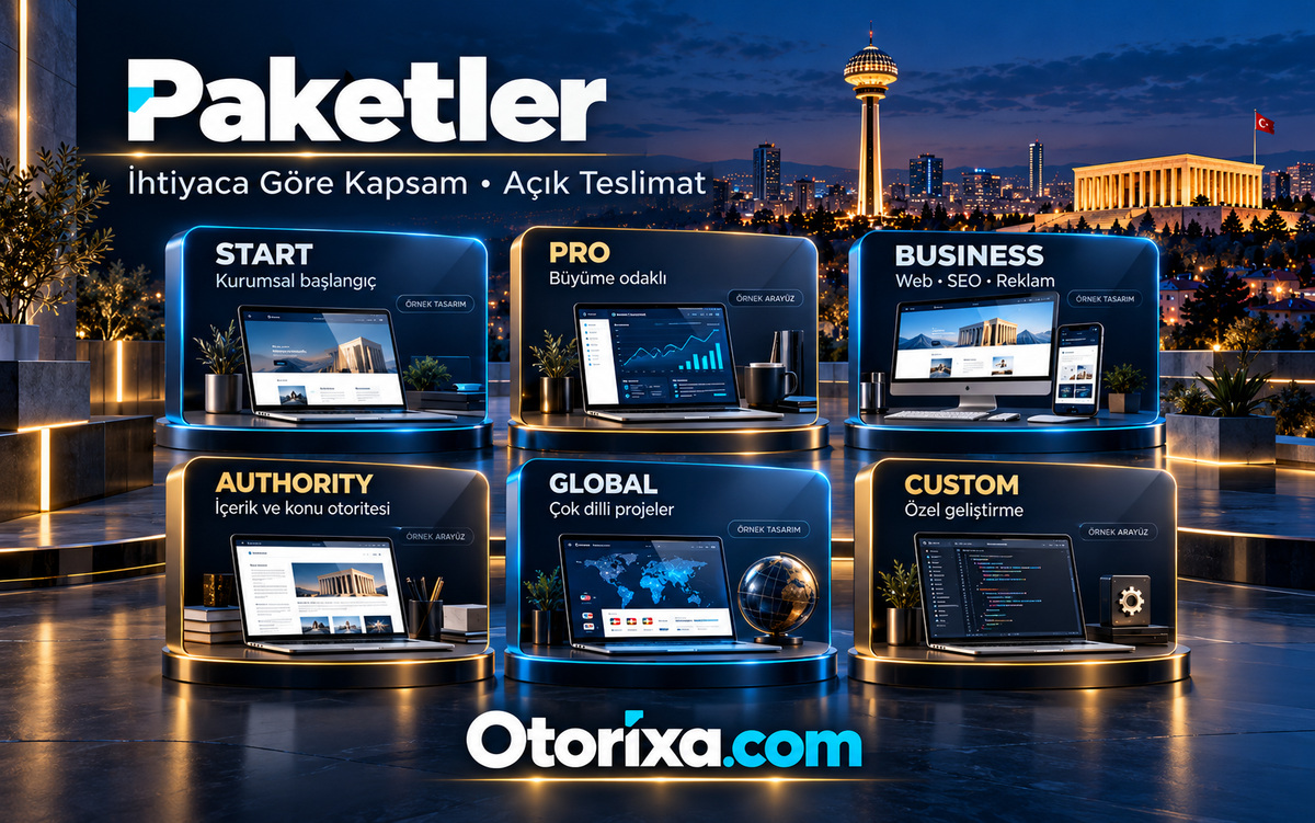 START, PRO, BUSINESS, AUTHORITY, GLOBAL ve CUSTOM hizmet paketlerini cihaz ve arayüz örnekleriyle gösteren altı panelli Otorixa görseli.